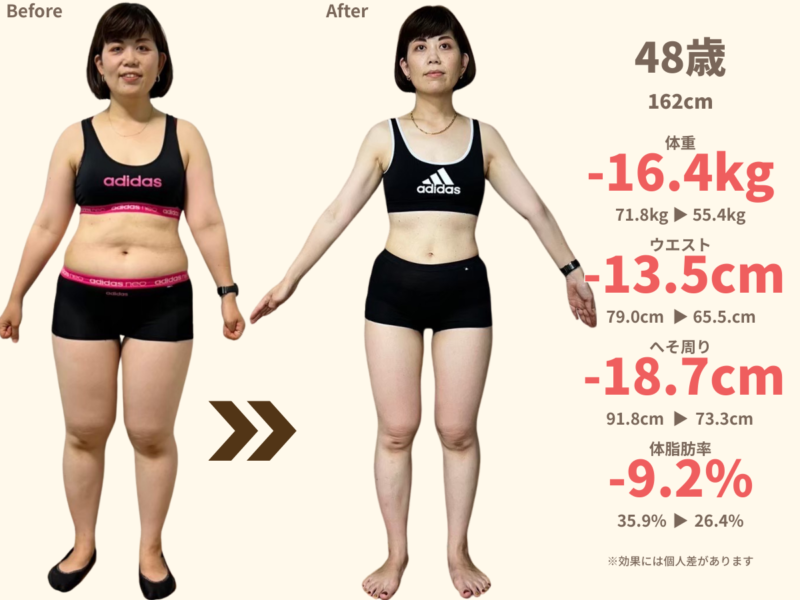 48歳女性のダイエットビフォーアフター比較。半年で体重-16.4kg（71.8kgから55.4kg）、へそ周り-18.7cmの成功事例。更年期世代の痩身エステ成果。