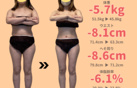 36歳・身長155cm女性のダイエットビフォーアフター。体重-5.7kg、ウエスト-8.1cm、体脂肪率-6.1%の成功事例画像。