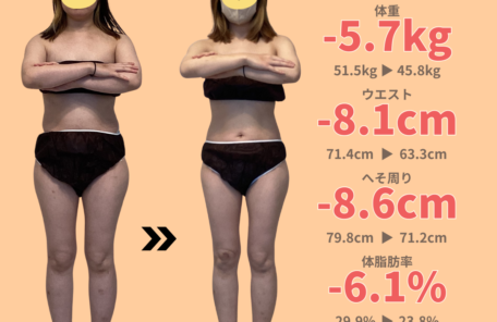 36歳・身長155cm女性のダイエットビフォーアフター。体重-5.7kg、ウエスト-8.1cm、体脂肪率-6.1%の成功事例画像。