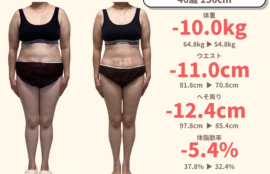 46歳女性、156cm。パーソナルジムで挫折した経験がある方が、運動なしで半年間に10kg減量（64.8kgから54.8kg）に成功したビフォーアフター写真。ウエスト-11cmの変化。