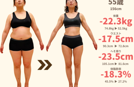 福岡市東区のダイエットサロン「ニドム」での50代女性の減量実績。55歳で体重-22.3kg、体脂肪率-18.3%を達成したビフォーアフター比較写真。