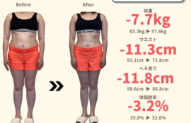 32歳・155cmの女性のダイエットビフォーアフター。3ヶ月で体重-7.7kg、ウエスト-11.3cm、へそ周り-11.8cm、体脂肪率-3.2%を達成した比較写真。