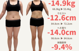 51歳女性のダイエットビフォーアフター比較。数ヶ月で体重-14.9kg、ウエスト-12.6cm、へそ周り-14cm、体脂肪率-9.4%を達成した全身写真。