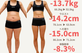 福岡市東区のダイエットサロン「ニドム」による43歳女性（161cm）のダイエット成功事例。半年間で体重-13.7kg、ウエスト-14.2cm、へそ周り-15.0cm、体脂肪率-8.3%を達成した全身ビフォーアフター比較写真。